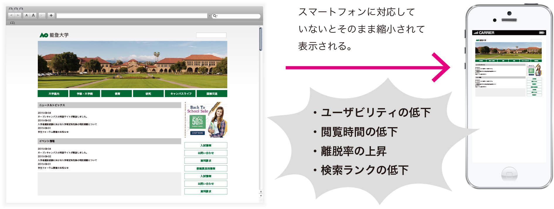 スマホ対応 能登印刷株式会社 石川県金沢市 白山市 カタログ 記念誌 自動組版 ホームページ制作 システム開発