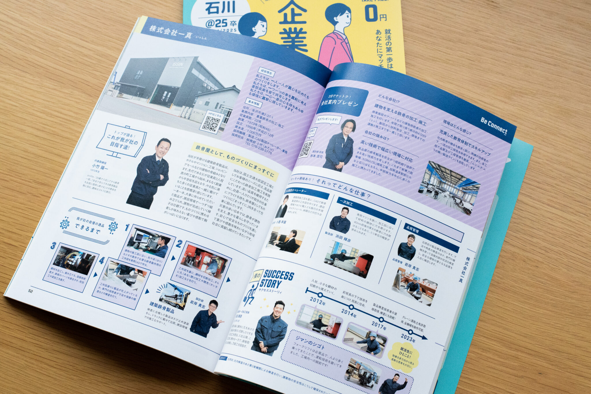 高校生に選ばれる企業になるには?高卒採用のコツや基本がすべて分かる!