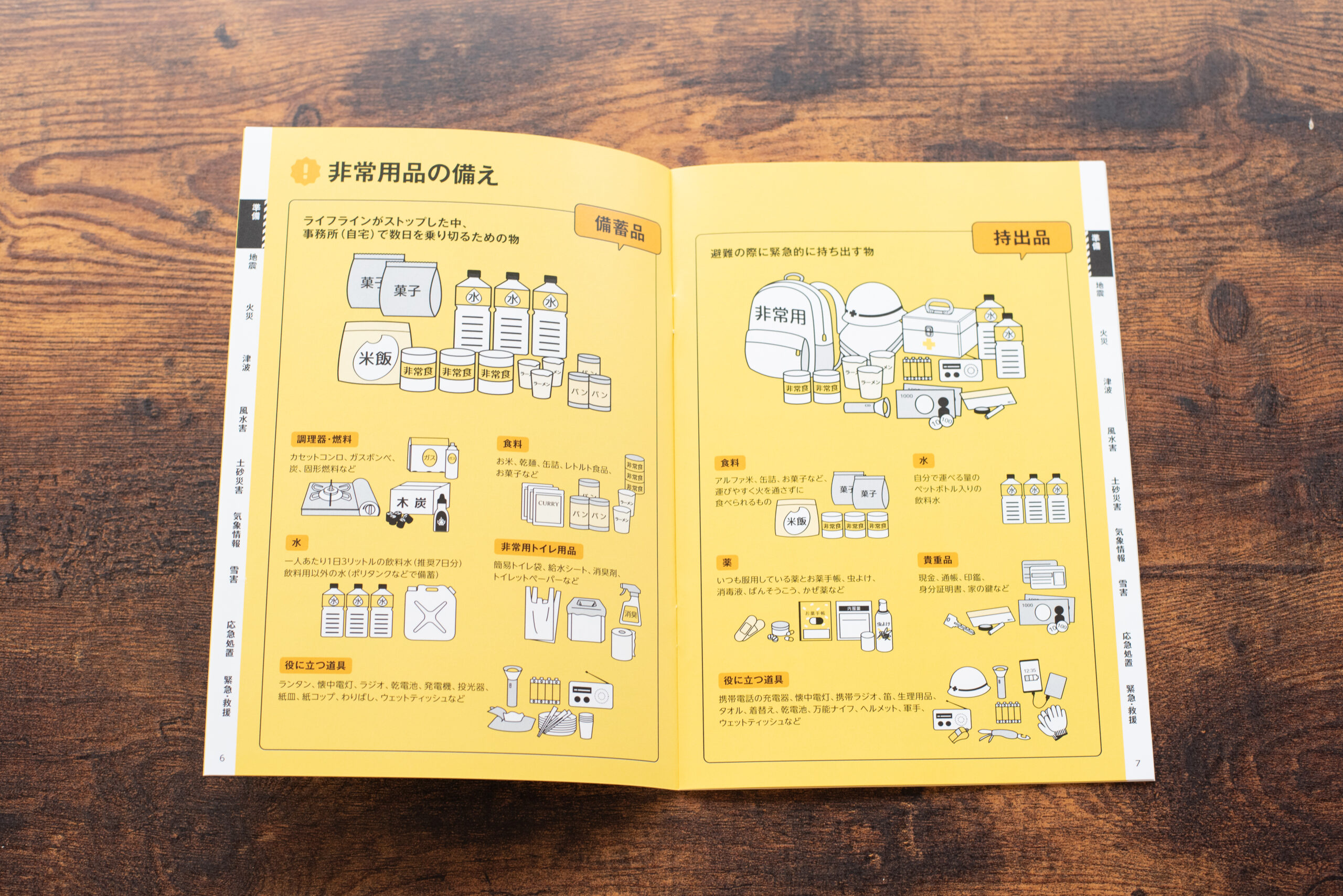 防災ハンドブック