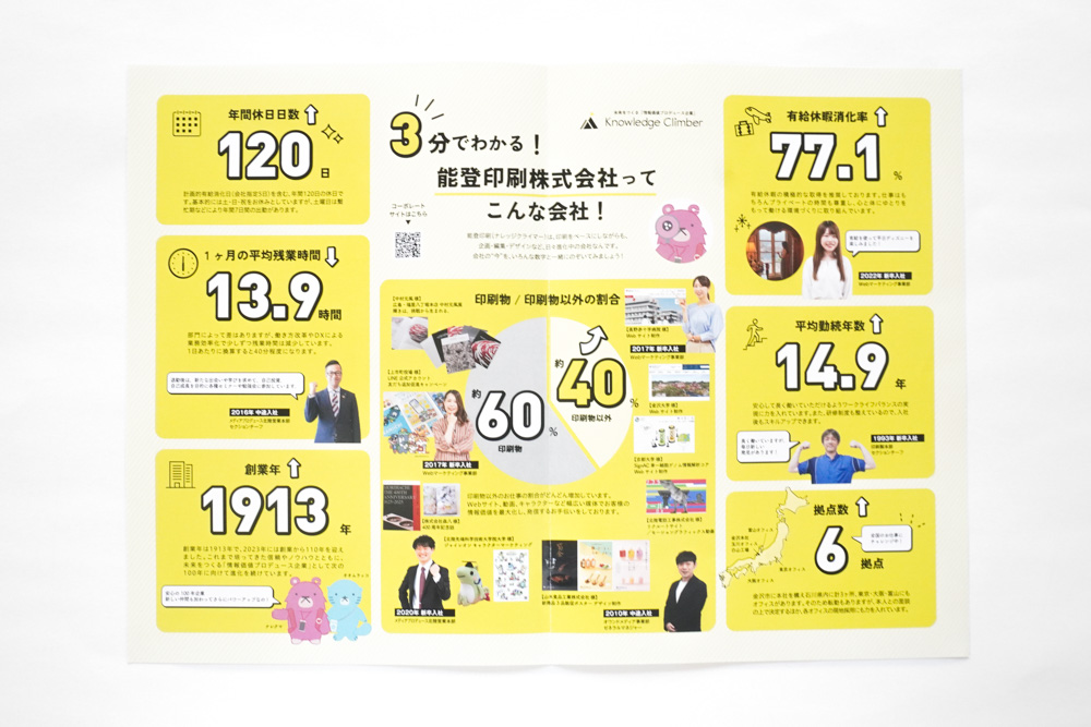 能登印刷株式会社2027卒採用パンフレット