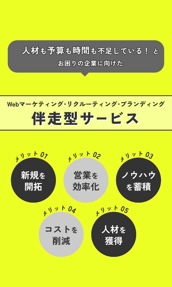 伴走型サービス